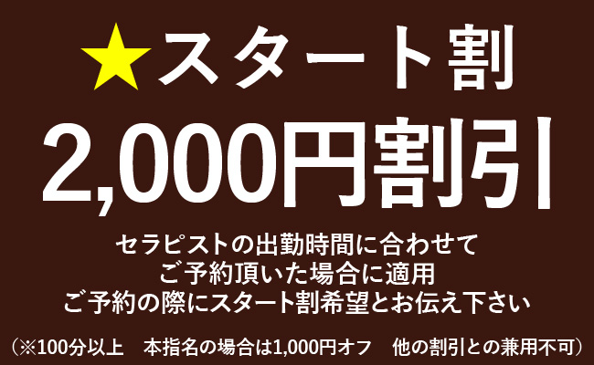 スタート割